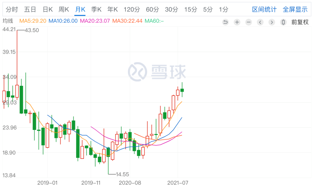 阿里与百度的网盘中场大战