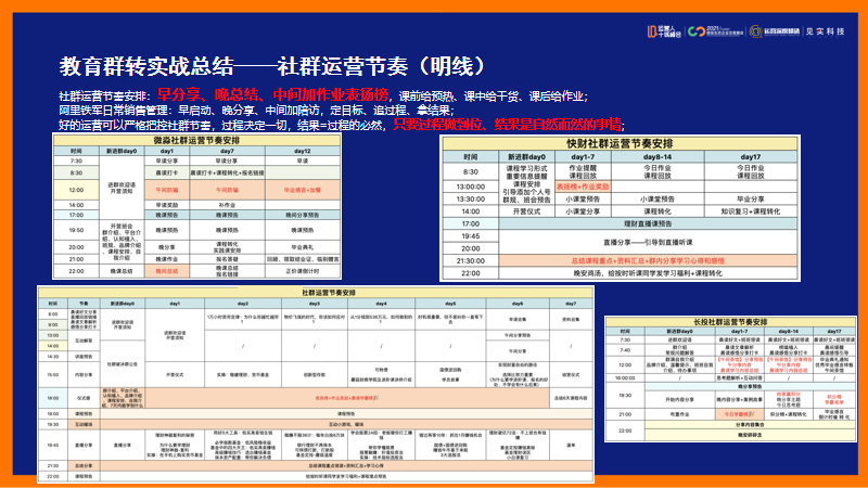 鉴锋：私域打法实战总结，运营人应该如何转型私域？（上）