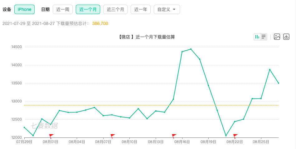 揭秘饭圈捞钱内幕