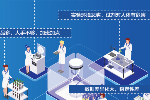 梧桐树资本携手零一创投完成上海汇像数千万pre-A轮投资