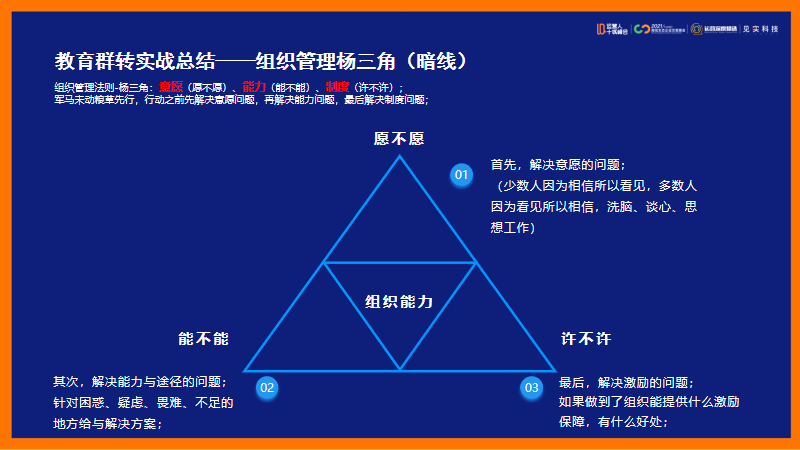 鉴锋：私域打法实战总结，运营人应该如何转型私域？（上）