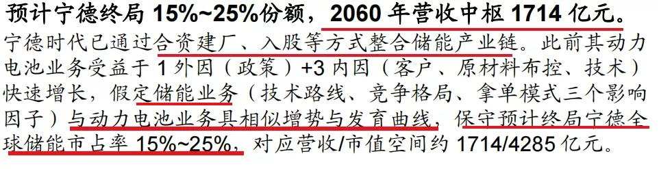 宁德爱拼又爱赌，1.2万亿市值撑得住吗？