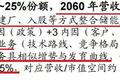 宁德爱拼又爱赌，1.2万亿市值撑得住吗？