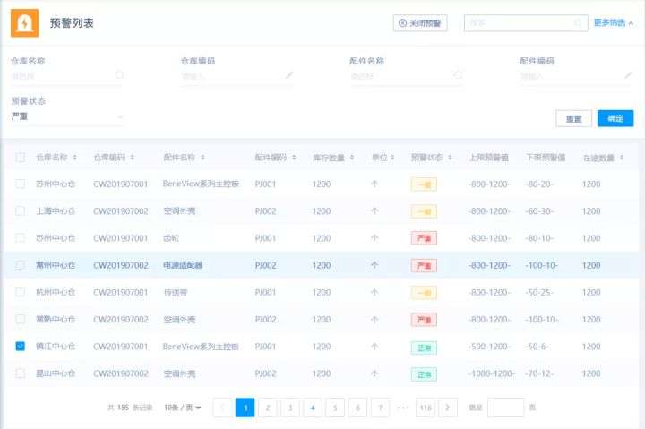 功能升级！AI+瑞云服务云，能给设备维修带来哪些提升？