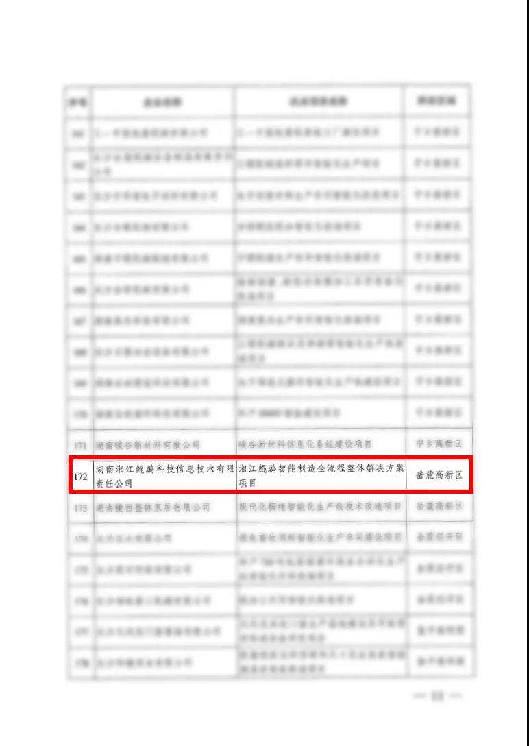 【喜讯】拓维信息旗下湘江鲲鹏成功入选长沙市智能制造试点企业