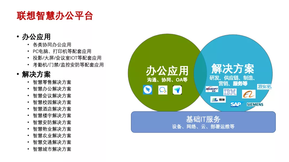 吴涛：传统企业数字化转型痛点与典型模式