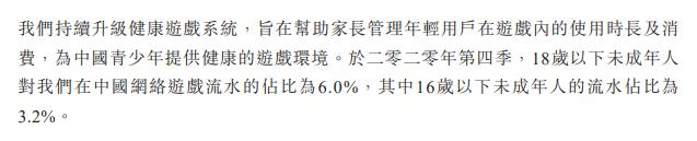 让未成年人走开，对游戏公司影响并不大？