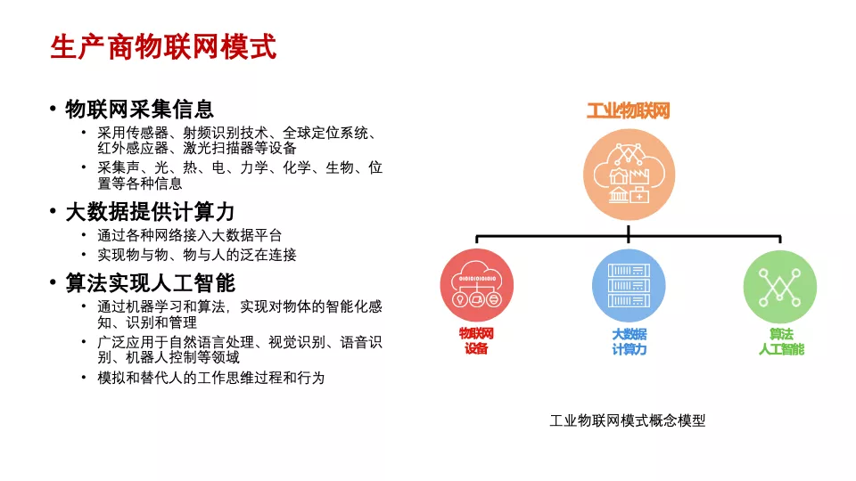 吴涛：传统企业数字化转型痛点与典型模式