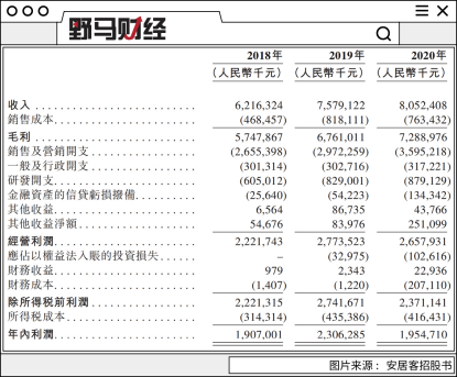 快狗打车被分拆上市，姚劲波的58系2家上市公司在路上