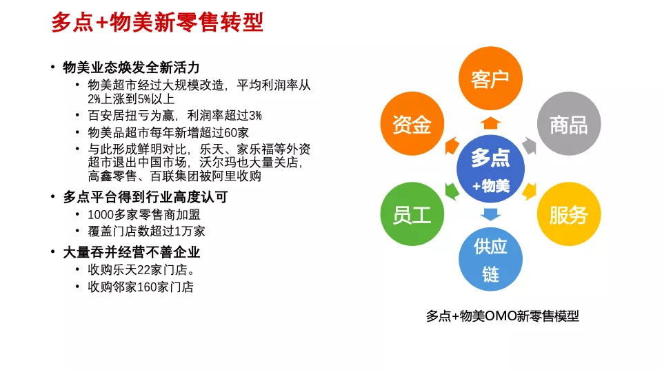 吴涛：传统企业数字化转型痛点与典型模式