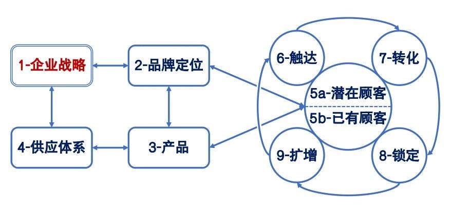 那些小米海底捞小罐茶都踩过的坑