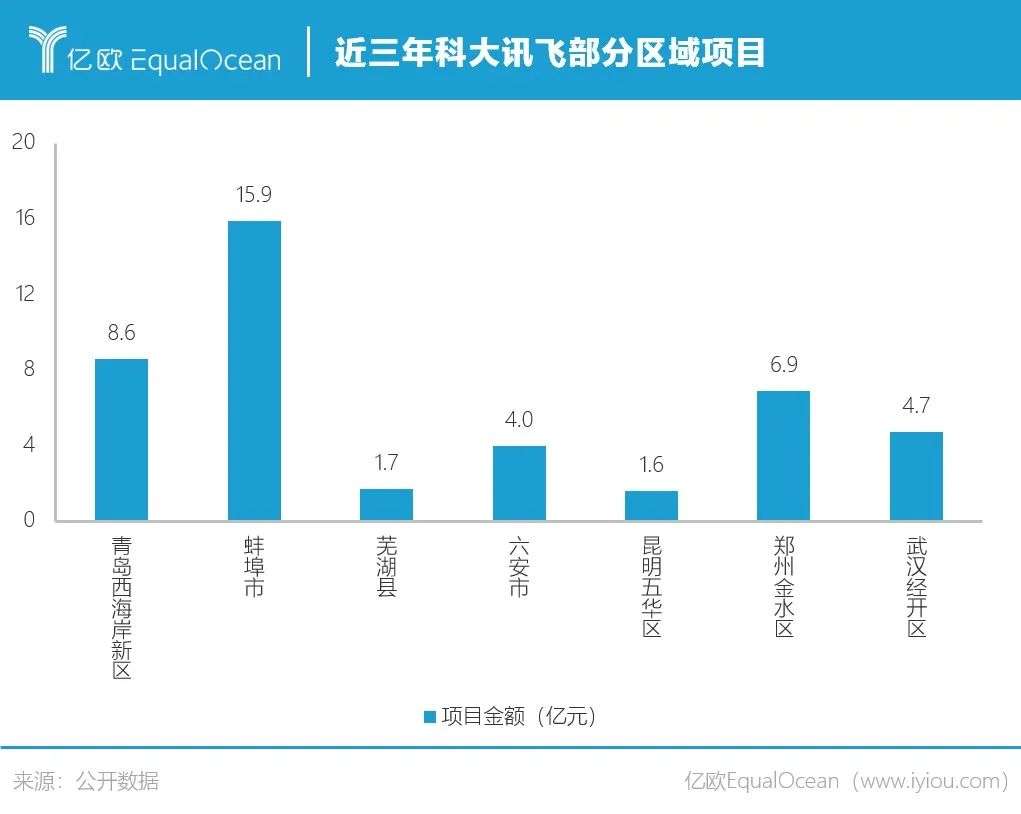 2021，教育智能硬件的iPhone4时刻