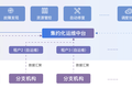 当数据中心遍地开花，广通优云集约化运维建设实践分享