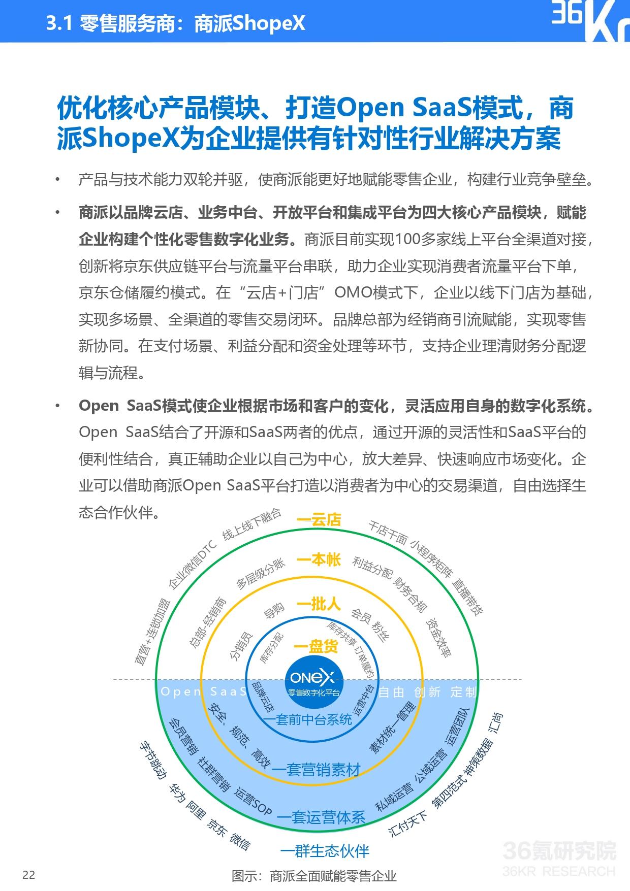 36氪研究院 | 2021年中国零售OMO研究报告