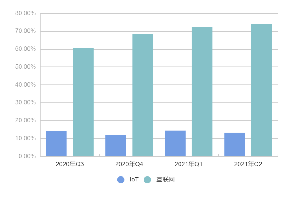 不只是电动汽车，小米还拿着机器人的一张门票