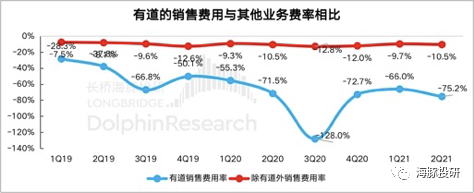 网易：监管落地，会拖累猪厂的“超级猪周期”吗？