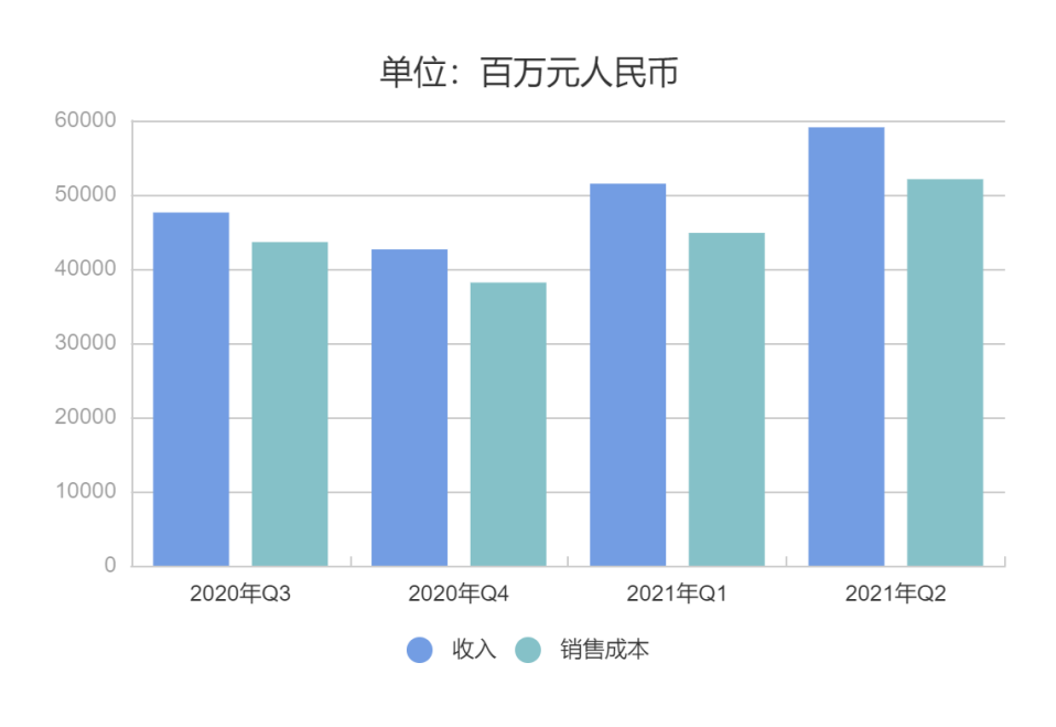 不只是电动汽车，小米还拿着机器人的一张门票