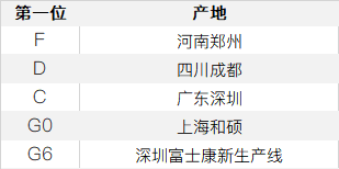 苹果出大事了：iPhone 12全球紧急召回