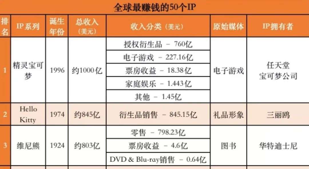 顶流偶像玉桂狗，竟然是个虐粉“猛男”？