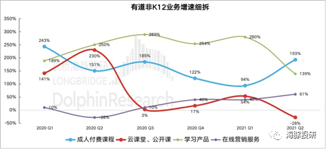 网易：监管落地，会拖累猪厂的“超级猪周期”吗？