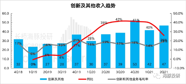 网易：监管落地，会拖累猪厂的“超级猪周期”吗？