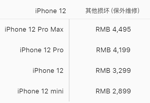 苹果出大事了：iPhone 12全球紧急召回