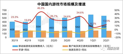 网易：监管落地，会拖累猪厂的“超级猪周期”吗？