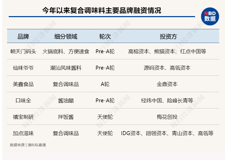 “酱油茅”的周期劫