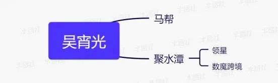 亚马逊大封杀之后，跨境电商 SaaS 要不要跨平台？