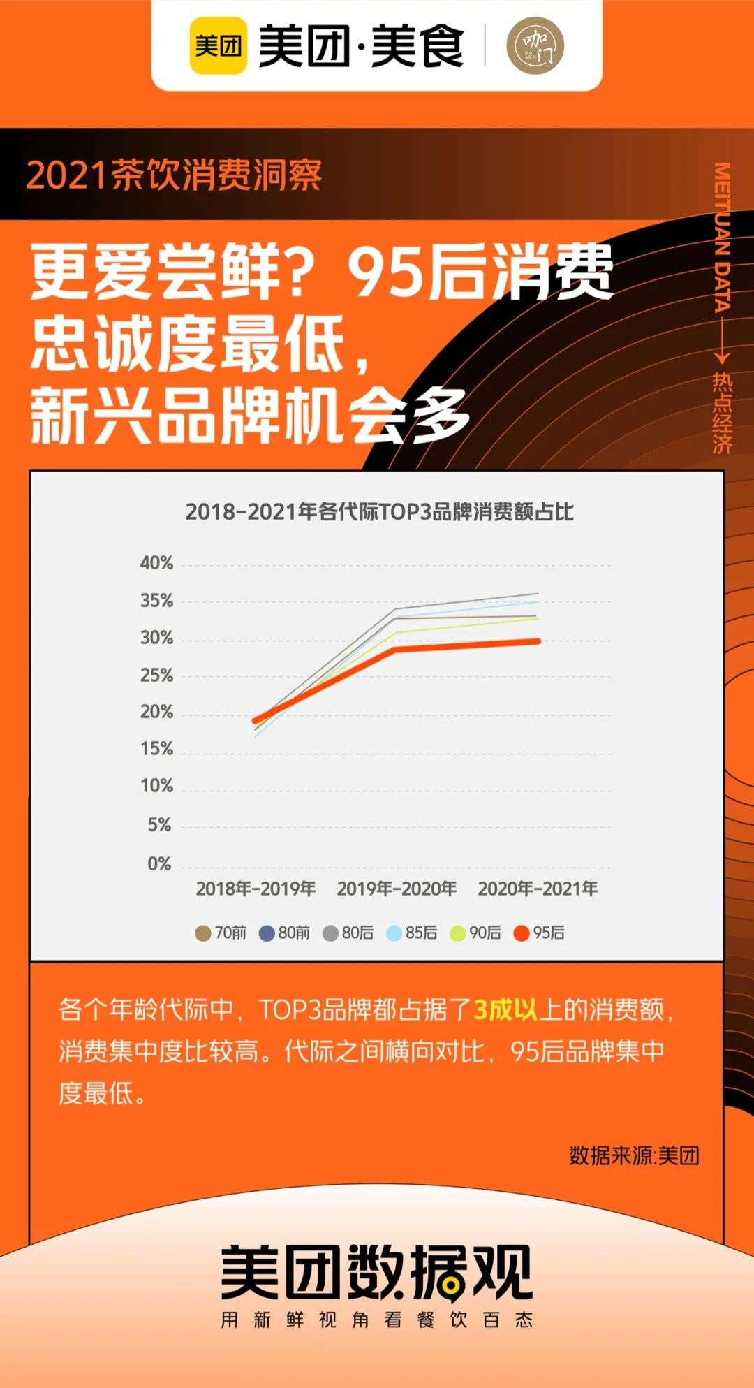 茶饮规模超过咖啡10倍，《2021年茶饮消费洞察》来了