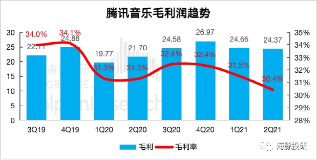 网易：监管落地，会拖累猪厂的“超级猪周期”吗？