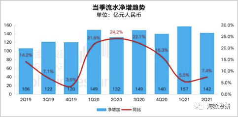 网易：监管落地，会拖累猪厂的“超级猪周期”吗？