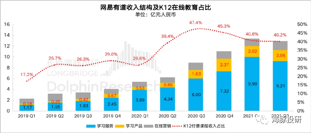 网易：监管落地，会拖累猪厂的“超级猪周期”吗？