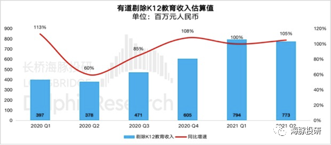 网易：监管落地，会拖累猪厂的“超级猪周期”吗？