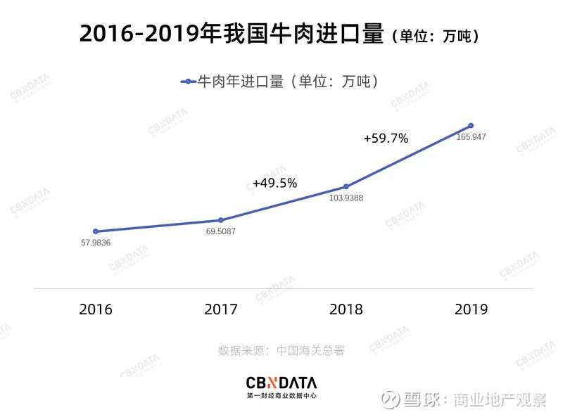 这群供应链公司正跨界打劫儿童食品赛道