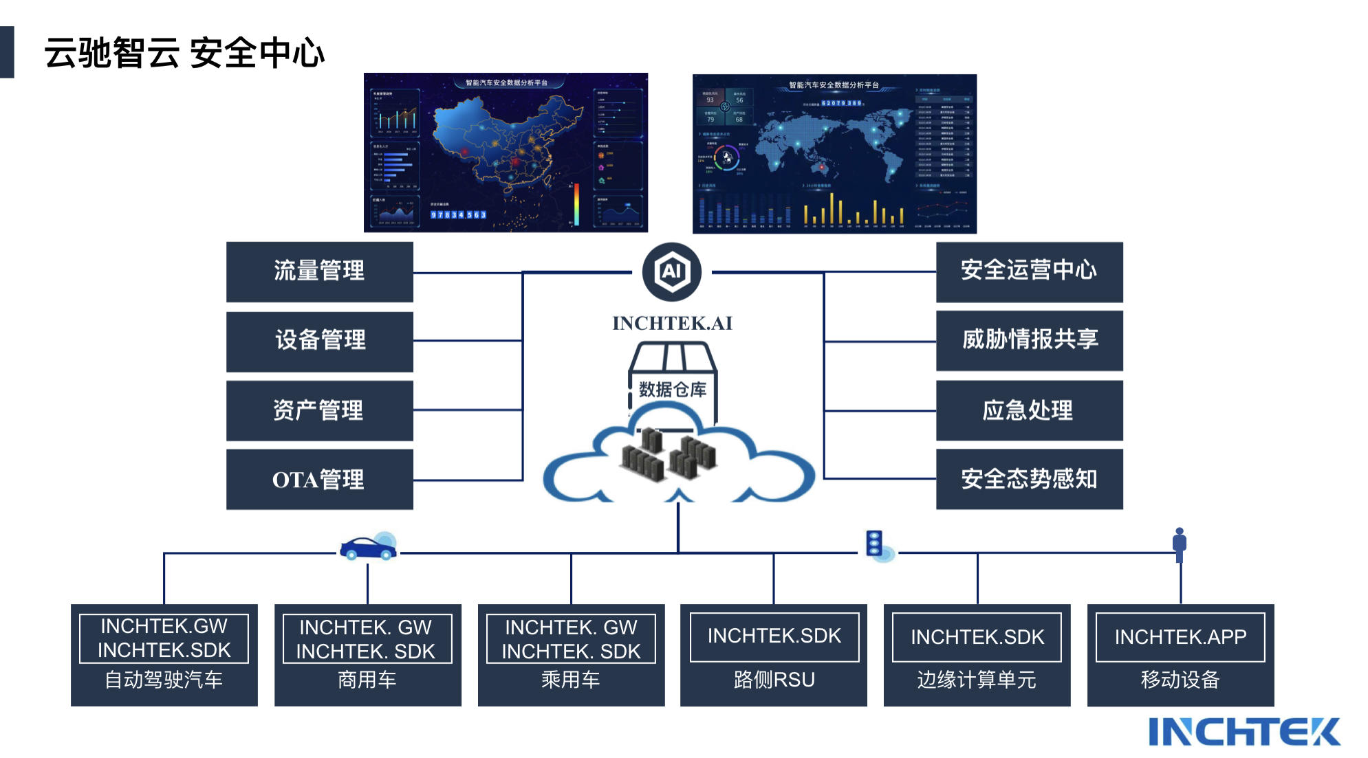聚焦车联网安全，「云驰未来」发布5G自动驾驶车载中央网关 L3000