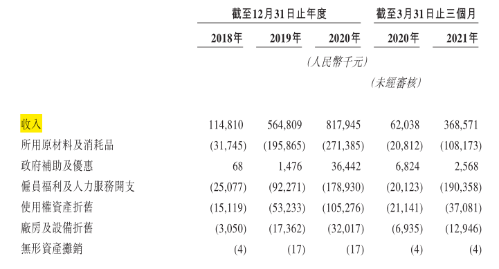 酒馆届“蜜雪冰城”，海伦司低价的秘密_详细解读_最新资讯_热点事件