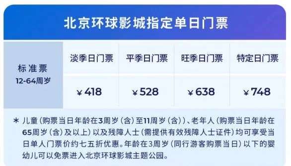 北京环球影城门票怎么买便宜 最低418元，北京环球影城的门票价格“美丽”吗？