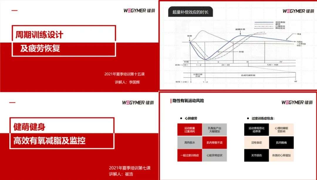 健萌新鲜事｜南京全员保障！30天居家学习不停薪，新店开业倒计时