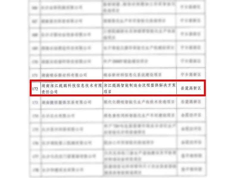 【喜报】湘江鲲鹏入选长沙市智能制造试点企业，以数字之力带动行业智能化转型升级
