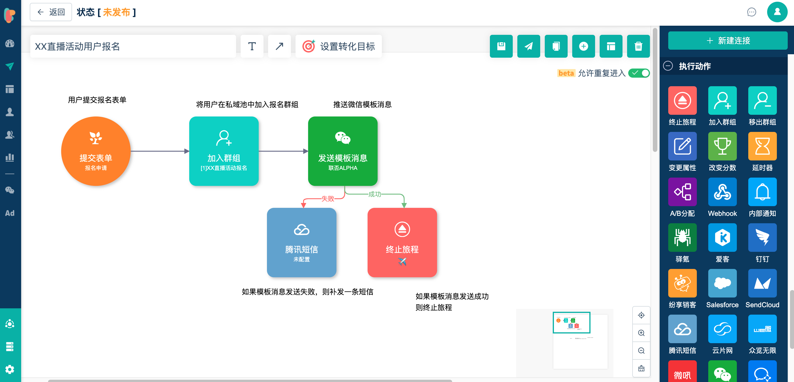 Linkflow CDP应用篇04丨好的用户体验，从客户旅程开始