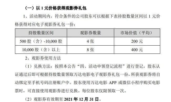 电影公司半年报：短期复苏还是长期向好？