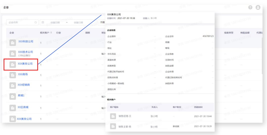 案例 | 电商如何做好精准营销?欧派国际这样做转化超高！