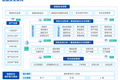“拓荒者”柳遵梁：把数字化转型建立在数据安全的基石上 | 解码数字新浙商No.64