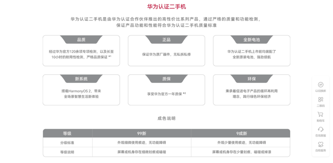 用更低的价格买手机、电脑、相机，我们为你挑选了 10+ 个值得关注的教育优惠