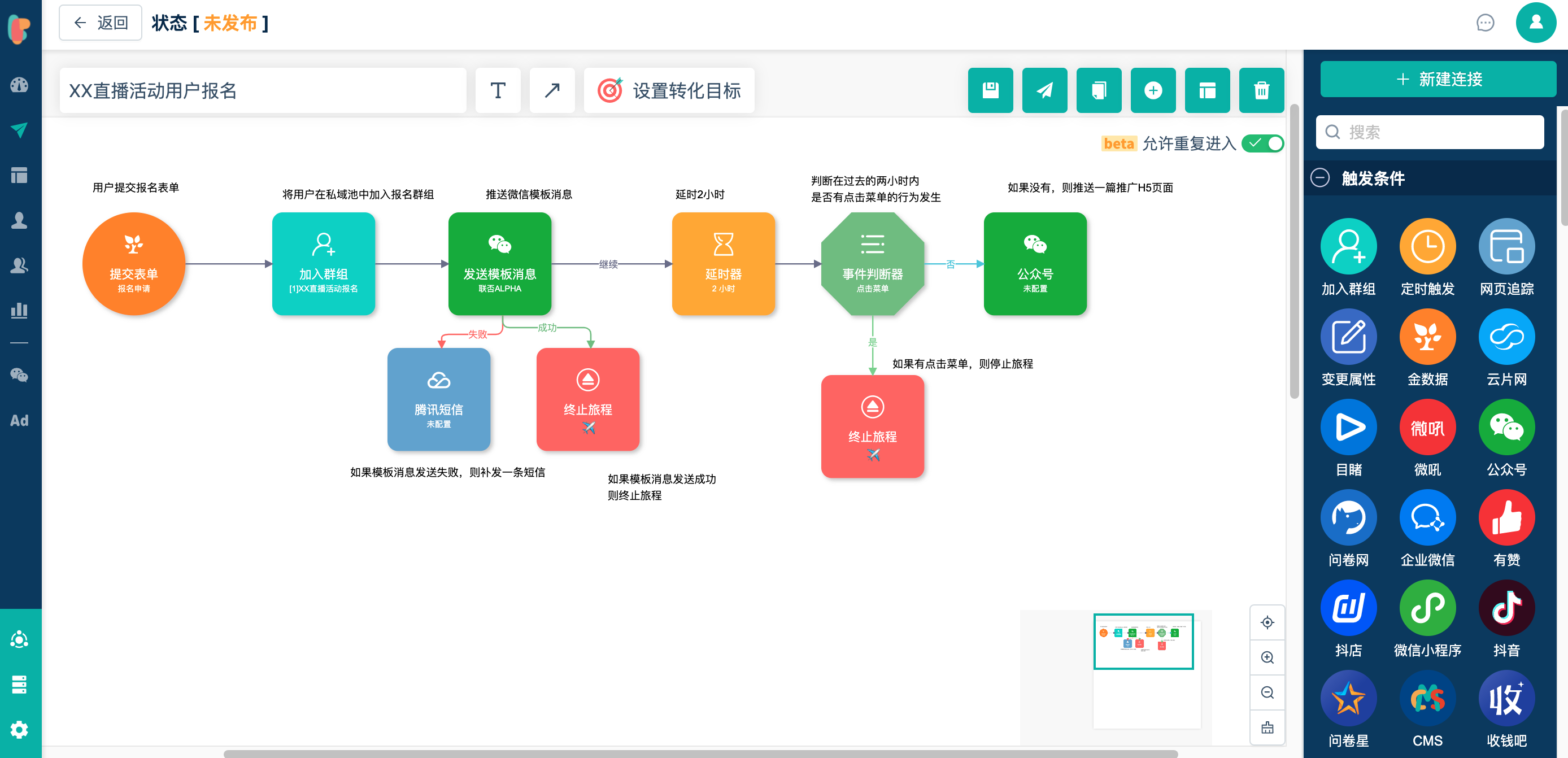 Linkflow CDP应用篇04丨好的用户体验，从客户旅程开始