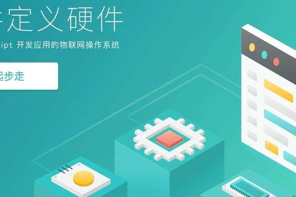 南潮物联Ruff OS 赋能企业实现创新应用项目商业化落地