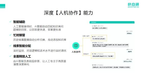 杜绝答非所问，媲美人工客服的快商通AI智能客服机器人如何实现真人般“真情实感”