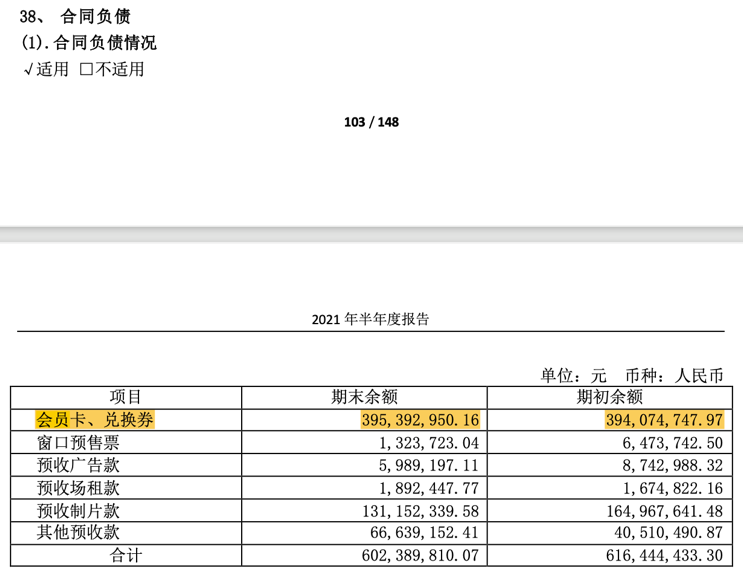 那些还在办影城会员卡的人