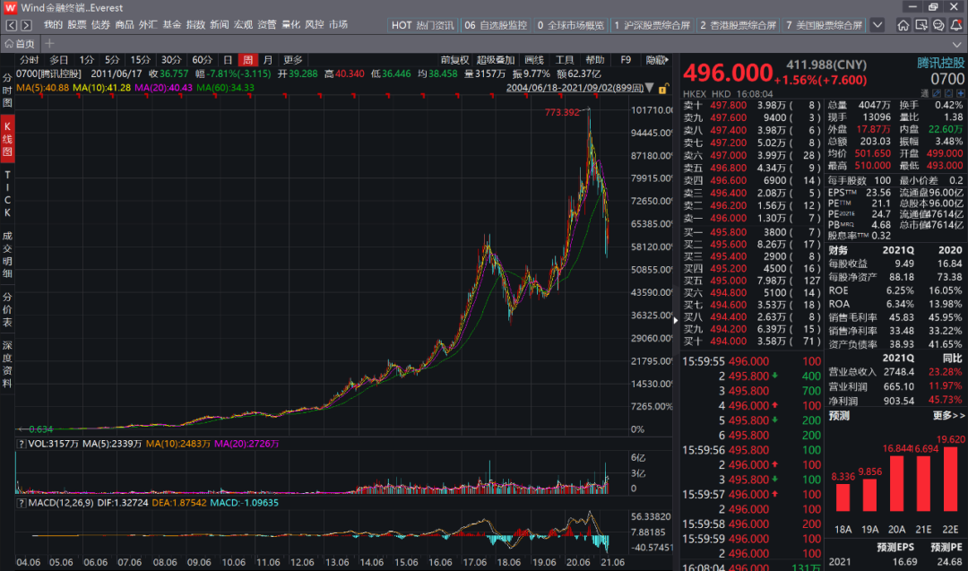 短视频排位战硝烟再起